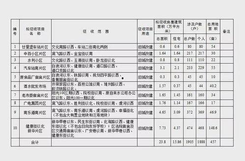 肥城市吃瓜事件视频曝光,视频曝光揭示惊人真相 肥城市吃瓜事件视频曝光,视频曝光揭示惊人真相
